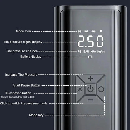 SmartPump X1 – Cordless Air Pump for All Vehicles